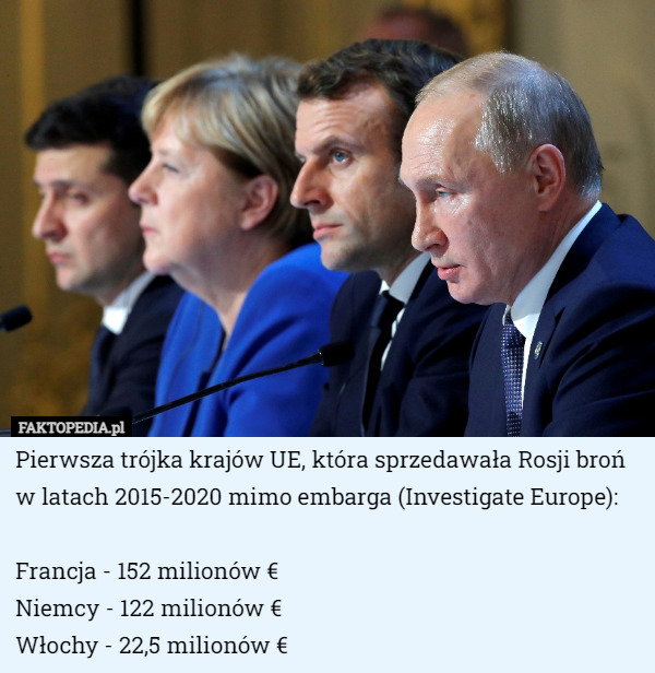 Pierwsza trójka krajów UE, która sprzedawała Rosji broń w latach 2015-2020 mimo embarga (Investigate Europe):

Francja - 152 milionów €
Niemcy - 122 milionów €
Włochy - 22,5 milionów € 
