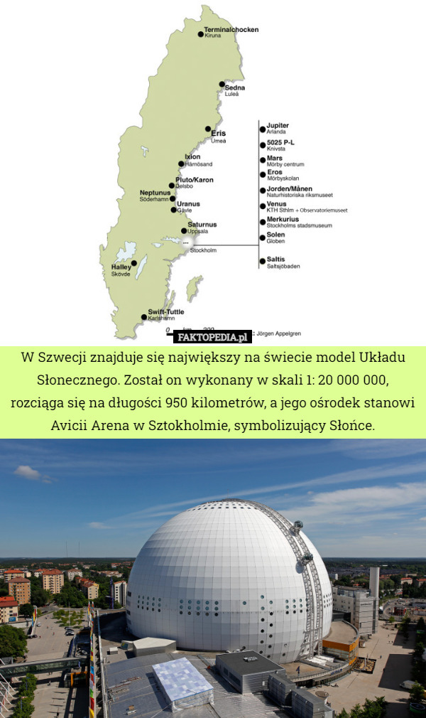 W Szwecji znajduje się największy na świecie model Układu Słonecznego. Został on wykonany w skali 1: 20 000 000, rozciąga się na długości 950 kilometrów, a jego ośrodek stanowi Avicii Arena w Sztokholmie, symbolizujący Słońce. 