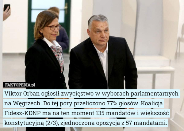 Viktor Orban ogłosił zwycięstwo w wyborach parlamentarnych na Węgrzech. Do tej pory przeliczono 77% głosów. Koalicja Fidesz-KDNP ma na ten moment 135 mandatów i większość konstytucyjną (2/3), zjednoczona opozycja z 57 mandatami. 