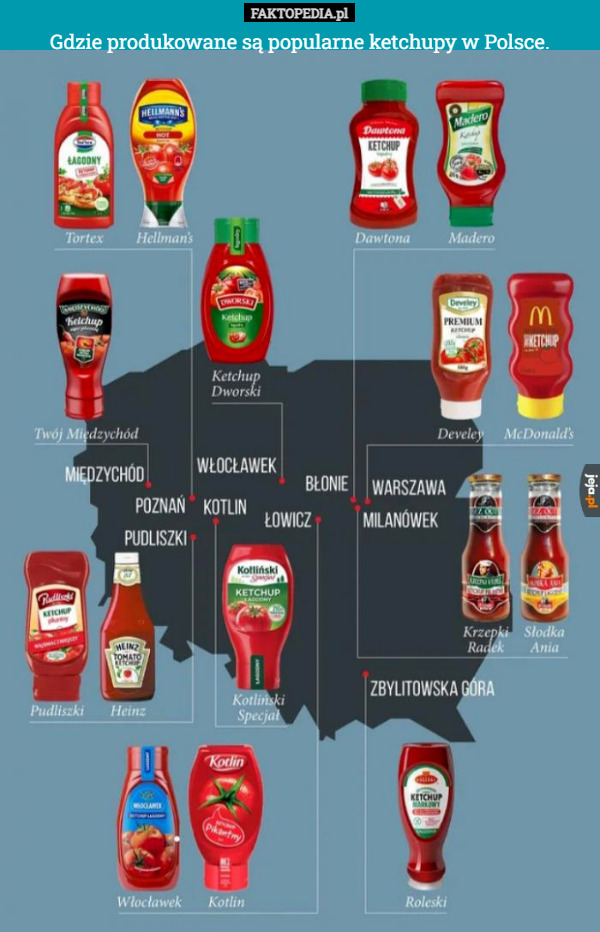 Gdzie produkowane są popularne ketchupy w Polsce. 