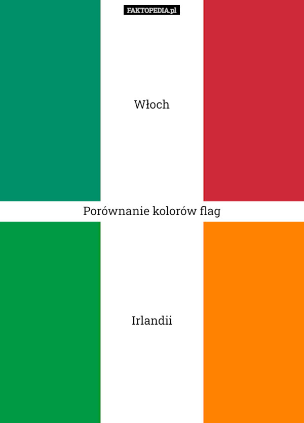 Porównanie kolorów flag Włoch Irlandii 