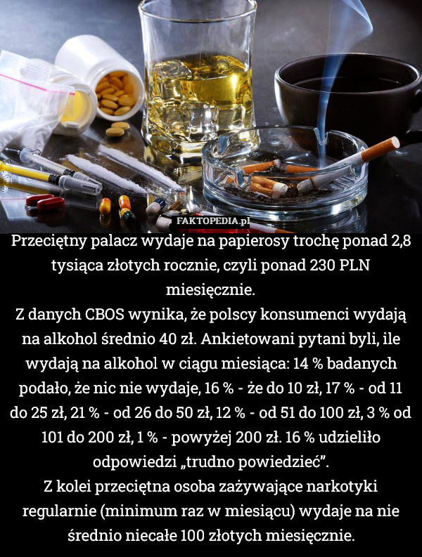 Przeciętny palacz wydaje na papierosy trochę ponad 2,8 tysiąca złotych rocznie, czyli ponad 230 PLN miesięcznie.
Z danych CBOS wynika, że polscy konsumenci wydają na alkohol średnio 40 zł. Ankietowani pytani byli, ile wydają na alkohol w ciągu miesiąca: 14 % badanych podało, że nic nie wydaje, 16 % - że do 10 zł, 17 % - od 11 do 25 zł, 21 % - od 26 do 50 zł, 12 % - od 51 do 100 zł, 3 % od 101 do 200 zł, 1 % - powyżej 200 zł. 16 % udzieliło odpowiedzi „trudno powiedzieć”.
Z kolei przeciętna osoba zażywające narkotyki regularnie (minimum raz w miesiącu) wydaje na nie średnio niecałe 100 złotych miesięcznie. 