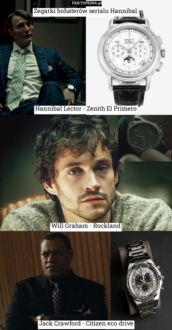 Zegarki bohaterów serialu Hannibal:









Hannibal Lector - Zenith El Primero











Will Graham - Rockland









Jack Crawford - Citizen eco drive 