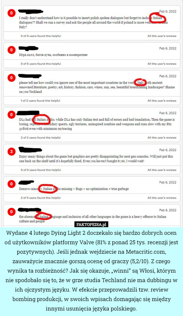 Wydane 4 lutego Dying Light 2 doczekało się bardzo dobrych ocen od użytkowników platformy Valve (81% z ponad 25 tys. recenzji jest pozytywnych). Jeśli jednak wejdziecie na Metacritic.com, zauważycie znacznie gorszą ocenę od graczy (5,2/10). Z czego wynika ta rozbieżność? Jak się okazuje, „winni” są Włosi, którym nie spodobało się to, że w grze studia Techland nie ma dubbingu w ich ojczystym języku. W efekcie przeprowadzili tzw. review bombing produkcji, w swoich wpisach domagając się między innymi usunięcia języka polskiego. 