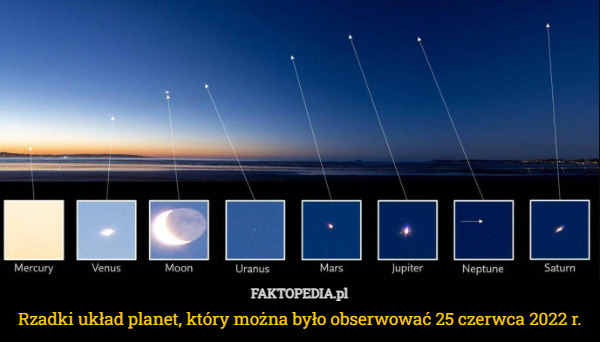 Rzadki układ planet, który można było obserwować 25 czerwca 2022 r. 