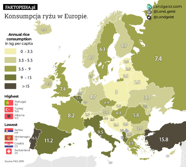 Konsumpcja ryżu w Europie. 