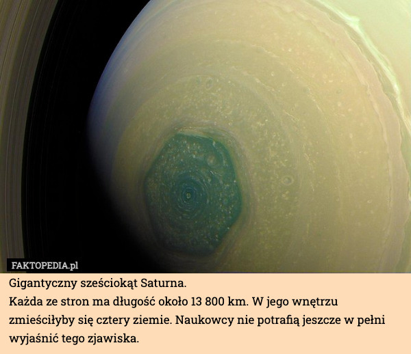 Gigantyczny sześciokąt Saturna. 
Każda ze stron ma długość około 13 800 km. W jego wnętrzu zmieściłyby się cztery ziemie. Naukowcy nie potrafią jeszcze w pełni wyjaśnić tego zjawiska. 