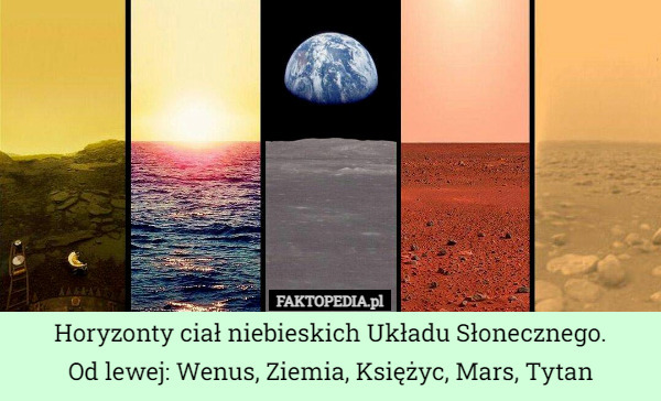 Horyzonty ciał niebieskich Układu Słonecznego.
Od lewej: Wenus, Ziemia, Księżyc, Mars, Tytan 