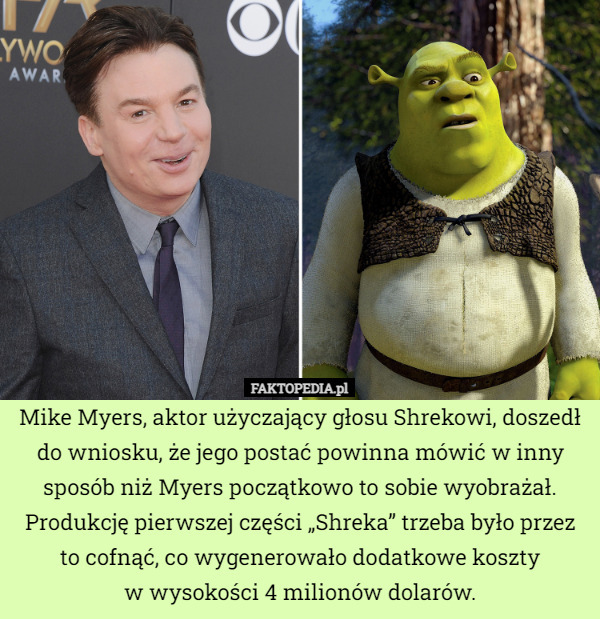 Mike Myers, aktor użyczający głosu Shrekowi, doszedł do wniosku, że jego postać powinna mówić w inny sposób niż Myers początkowo to sobie wyobrażał. Produkcję pierwszej części „Shreka” trzeba było przez to cofnąć, co wygenerowało dodatkowe koszty
w wysokości 4 milionów dolarów. 