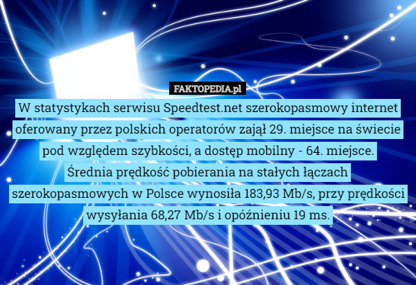 W statystykach serwisu Speedtest.net szerokopasmowy internet oferowany przez polskich operatorów zajął 29. miejsce na świecie pod względem szybkości, a dostęp mobilny - 64. miejsce.
Średnia prędkość pobierania na stałych łączach szerokopasmowych w Polsce wynosiła 183,93 Mb/s, przy prędkości wysyłania 68,27 Mb/s i opóźnieniu 19 ms. 