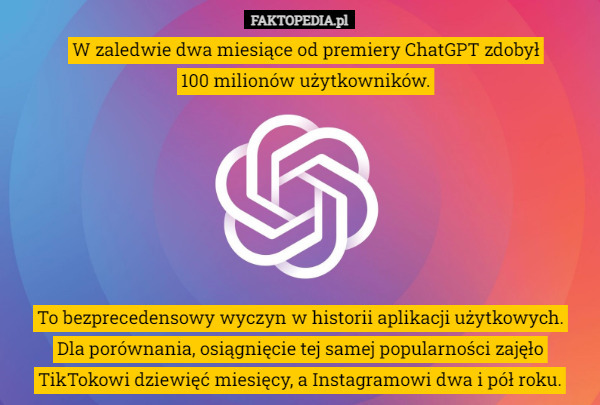 W zaledwie dwa miesiące od premiery ChatGPT zdobył
 100 milionów użytkowników. To bezprecedensowy wyczyn w historii aplikacji użytkowych.
 Dla porównania, osiągnięcie tej samej popularności zajęło TikTokowi dziewięć miesięcy, a Instagramowi dwa i pół roku. 