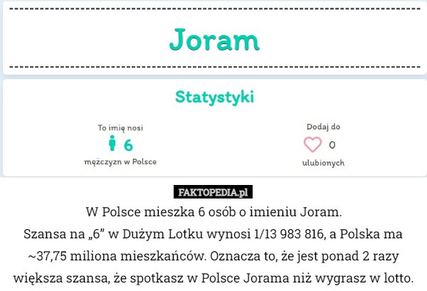 W Polsce mieszka 6 osób o imieniu Joram.
Szansa na „6” w Dużym Lotku wynosi 1/13 983 816, a Polska ma ~37,75 miliona mieszkańców. Oznacza to, że jest ponad 2 razy większa szansa, że spotkasz w Polsce Jorama niż wygrasz w lotto. 