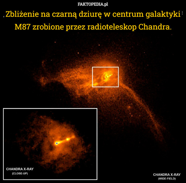 Zbliżenie na czarną dziurę w centrum galaktyki M87 zrobione przez radioteleskop Chandra. 