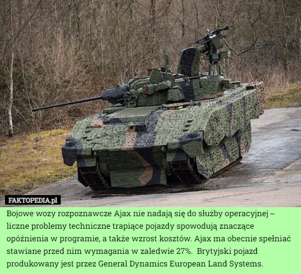 Bojowe wozy rozpoznawcze Ajax nie nadają się do służby operacyjnej ‒ liczne problemy techniczne trapiące pojazdy spowodują znaczące opóźnienia w programie, a także wzrost kosztów. Ajax ma obecnie spełniać stawiane przed nim wymagania w zaledwie 27%.  Brytyjski pojazd produkowany jest przez General Dynamics European Land Systems. 