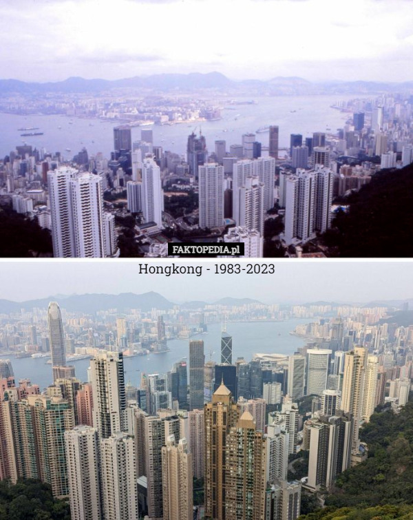 Hongkong - 1983-2023 
