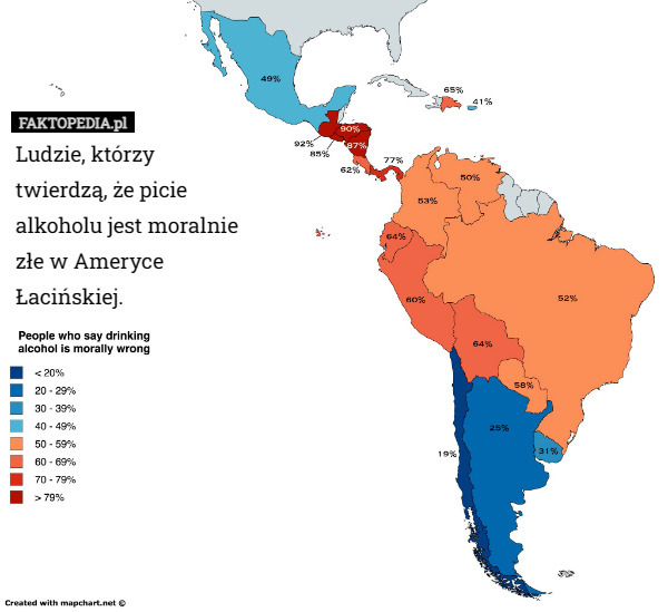 Ludzie, którzy twierdzą, że picie alkoholu jest moralnie złe w Ameryce Łacińskiej. 