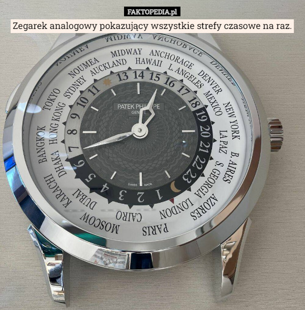 Zegarek analogowy pokazujący wszystkie strefy czasowe na raz. 
