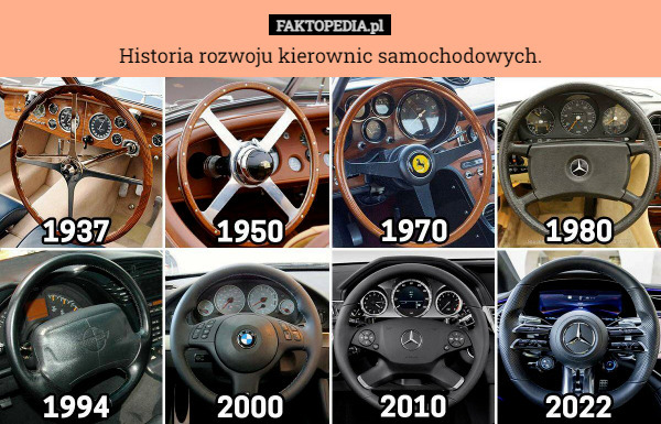 Historia rozwoju kierownic samochodowych. 