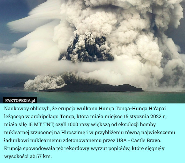 Naukowcy obliczyli, że erupcja wulkanu Hunga Tonga-Hunga Ha’apai leżącego w archipelagu Tonga, która miała miejsce 15 stycznia 2022 r., miała siłę 15 MT TNT, czyli 1000 razy większą od eksplozji bomby nuklearnej zrzuconej na Hiroszimę i w przybliżeniu równą największemu ładunkowi nuklearnemu zdetonowanemu przez USA - Castle Bravo.
Erupcja spowodowała też rekordowy wyrzut popiołów, które sięgnęły wysokości aż 57 km. 