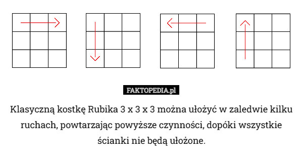 Klasyczną kostkę Rubika 3 x 3 x 3 można ułożyć w zaledwie kilku ruchach, powtarzając powyższe czynności, dopóki wszystkie ścianki nie będą ułożone. 