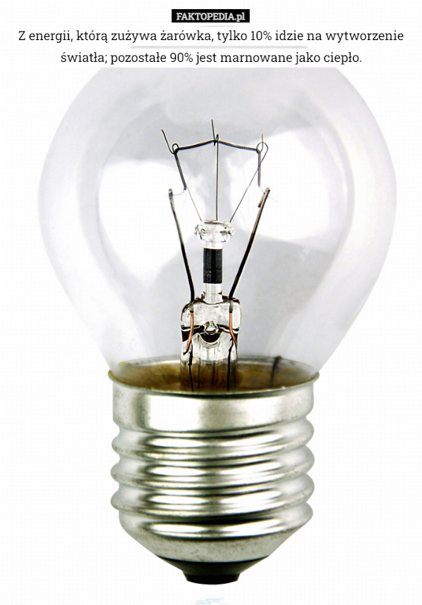 Z energii, którą zużywa żarówka, tylko 10% idzie na wytworzenie światła; pozostałe 90% jest marnowane jako ciepło. 