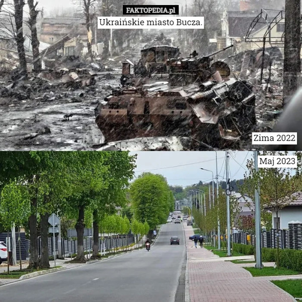 Ukraińskie miasto Bucza. Zima 2022 Maj 2023 