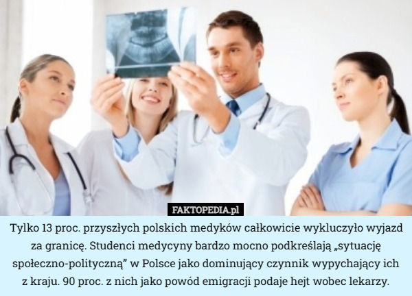 Tylko 13 proc. przyszłych polskich medyków całkowicie wykluczyło wyjazd za granicę. Studenci medycyny bardzo mocno podkreślają „sytuację społeczno-polityczną” w Polsce jako dominujący czynnik wypychający ich z kraju. 90 proc. z nich jako powód emigracji podaje hejt wobec lekarzy. 