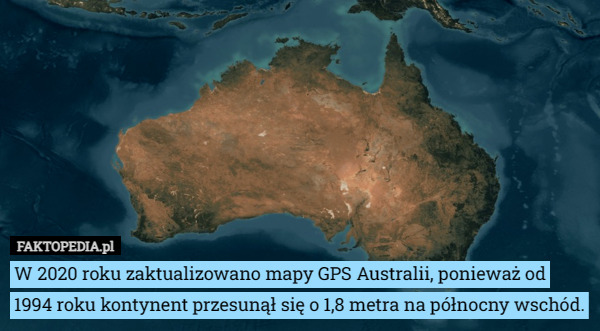 W 2020 roku zaktualizowano mapy GPS Australii, ponieważ od 1994 roku kontynent przesunął się o 1,8 metra na północny wschód. 