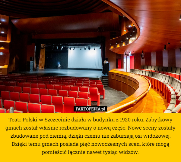 Teatr Polski w Szczecinie działa w budynku z 1920 roku. Zabytkowy gmach został właśnie rozbudowany o nową część. Nowe sceny zostały zbudowane pod ziemią, dzięki czemu nie zaburzają osi widokowej. Dzięki temu gmach posiada pięć nowoczesnych scen, które mogą pomieścić łącznie nawet tysiąc widzów. 