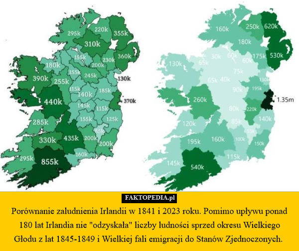 Porównanie zaludnienia Irlandii w 1841 i 2023 roku. Pomimo upływu ponad 180 lat Irlandia nie "odzyskała" liczby ludności sprzed okresu Wielkiego Głodu z lat 1845-1849 i Wielkiej fali emigracji do Stanów Zjednoczonych. 