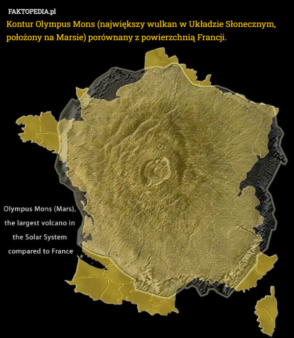 Kontur Olympus Mons (największy wulkan w Układzie Słonecznym, położony na Marsie) porównany z powierzchnią Francji. 