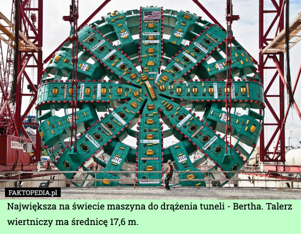 Największa na świecie maszyna do drążenia tuneli - Bertha. Talerz wiertniczy ma średnicę 17,6 m. 