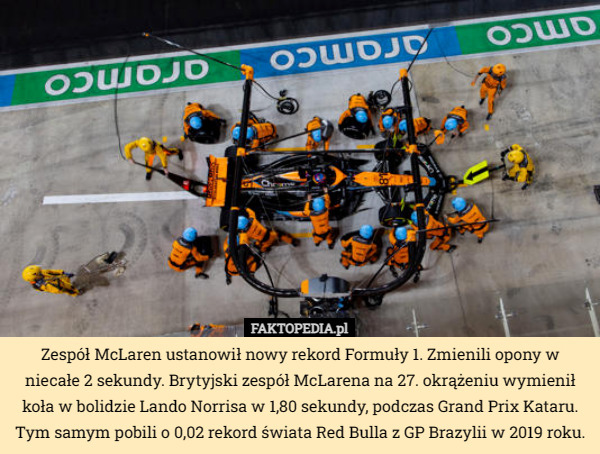 Zespół McLaren ustanowił nowy rekord Formuły 1. Zmienili opony w niecałe 2 sekundy. Brytyjski zespół McLarena na 27. okrążeniu wymienił koła w bolidzie Lando Norrisa w 1,80 sekundy, podczas Grand Prix Kataru. Tym samym pobili o 0,02 rekord świata Red Bulla z GP Brazylii w 2019 roku. 