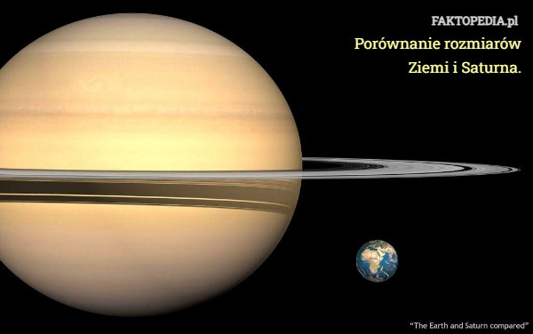 Porównanie rozmiarów
Ziemi i Saturna. 