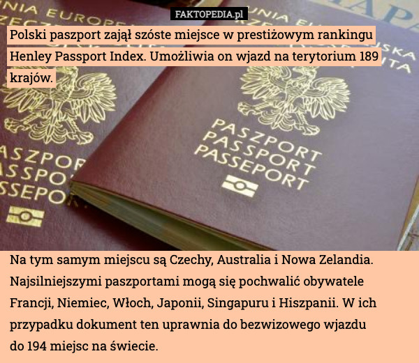 Polski paszport zajął szóste miejsce w prestiżowym rankingu Henley Passport Index. Umożliwia on wjazd na terytorium 189 krajów. Na tym samym miejscu są Czechy, Australia i Nowa Zelandia.
Najsilniejszymi paszportami mogą się pochwalić obywatele Francji, Niemiec, Włoch, Japonii, Singapuru i Hiszpanii. W ich przypadku dokument ten uprawnia do bezwizowego wjazdu 
do 194 miejsc na świecie. 