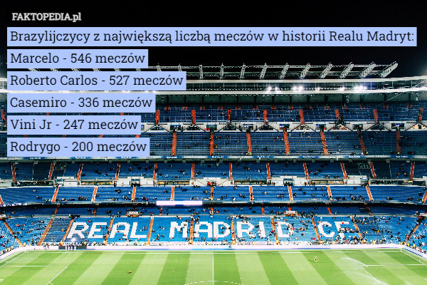 Brazylijczycy z największą liczbą meczów w historii Realu Madryt:
Marcelo - 546 meczów
Roberto Carlos - 527 meczów
Casemiro - 336 meczów
Vini Jr - 247 meczów
Rodrygo - 200 meczów 