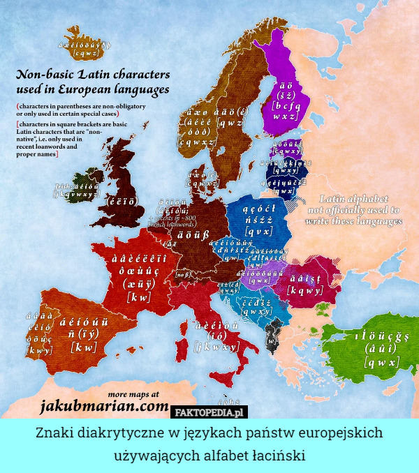 Znaki diakrytyczne w językach państw europejskich używających alfabet łaciński 