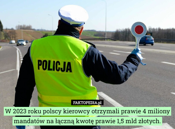 W 2023 roku polscy kierowcy otrzymali prawie 4 miliony mandatów na łączną kwotę prawie 1,5 mld złotych. 
