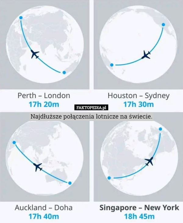Najdłuższe połączenia lotnicze na świecie. 