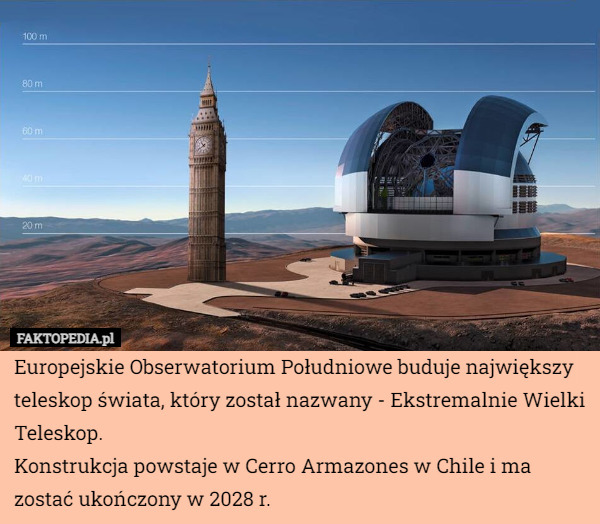 Europejskie Obserwatorium Południowe buduje największy teleskop świata, który został nazwany - Ekstremalnie Wielki Teleskop.
Konstrukcja powstaje w Cerro Armazones w Chile i ma zostać ukończony w 2028 r. 