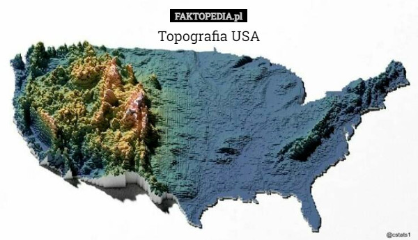 Topografia USA 