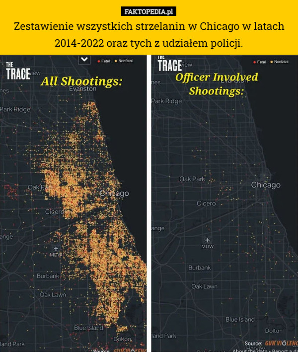 Zestawienie wszystkich strzelanin w Chicago w latach 2014-2022 oraz tych z udziałem policji. 